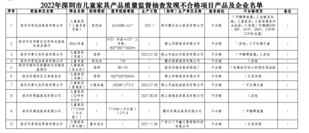 得高木地板官網(wǎng)_知木網(wǎng)官網(wǎng)_廣州木卡木卡官網(wǎng)