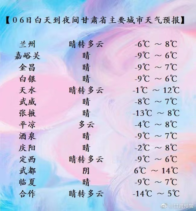 甘肃武都天气预报预报
