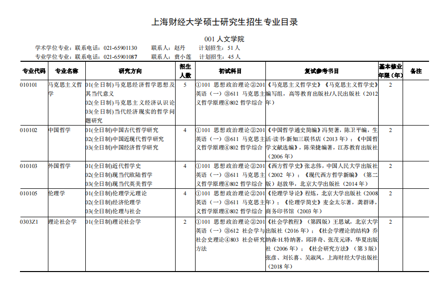 广东大学排行_广东大学的排行_广东大学排行榜2020