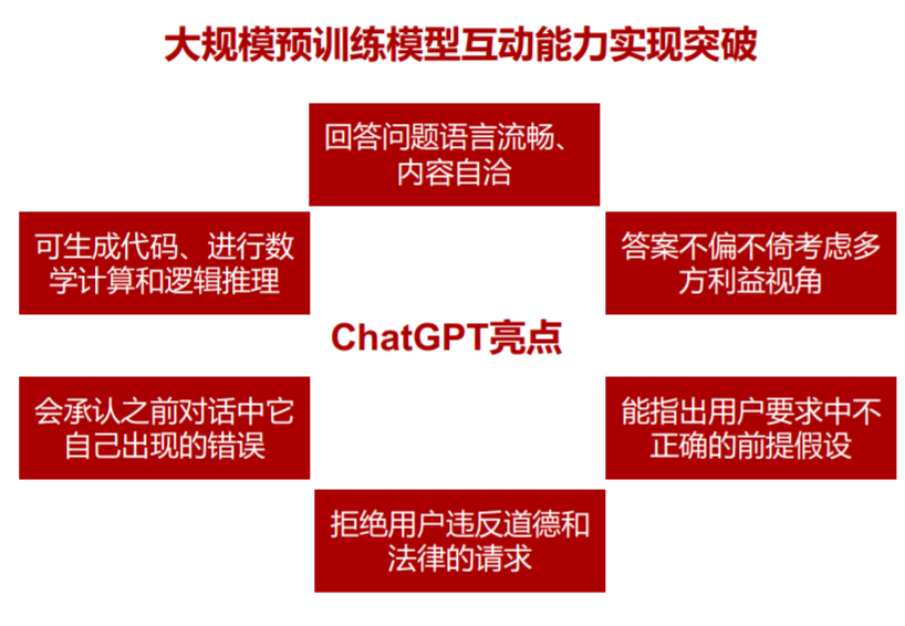 掘金ChatGPT概念股：上下游谁更受益，谁是核心标的哪里有卖义务教育教科书2023已更新(哔哩哔哩/知乎)