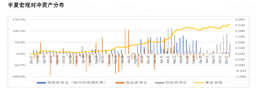 融创中国：今年1月份销售额72.3亿元，同比下降约74％深圳机场轻轨2023已更新(知乎/今日)