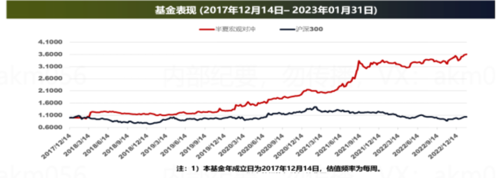 融创中国：今年1月份销售额72.3亿元，同比下降约74％深圳机场轻轨2023已更新(知乎/今日)