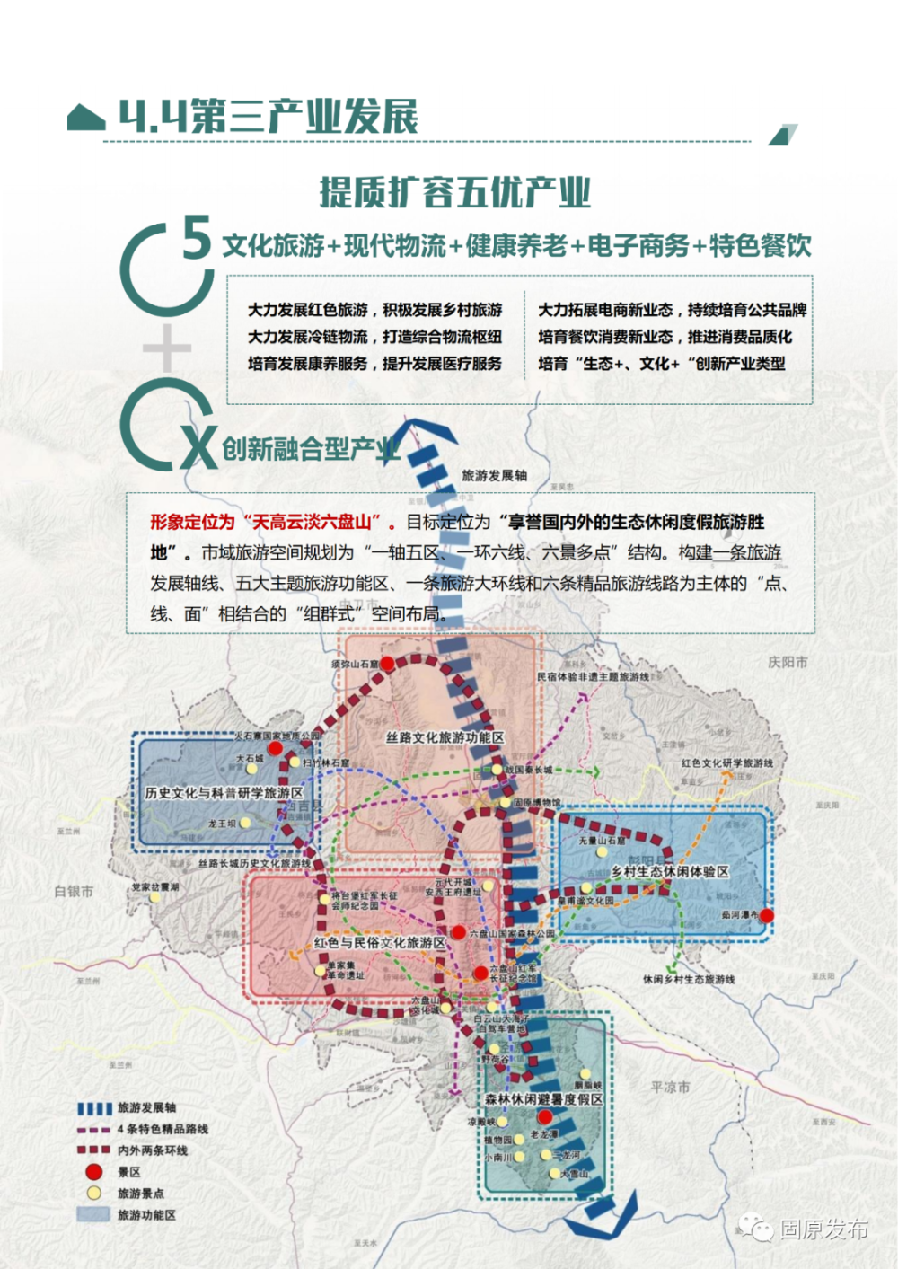 固原市国土空间总体规划(2021-2035年)公开征询意见_腾讯新闻