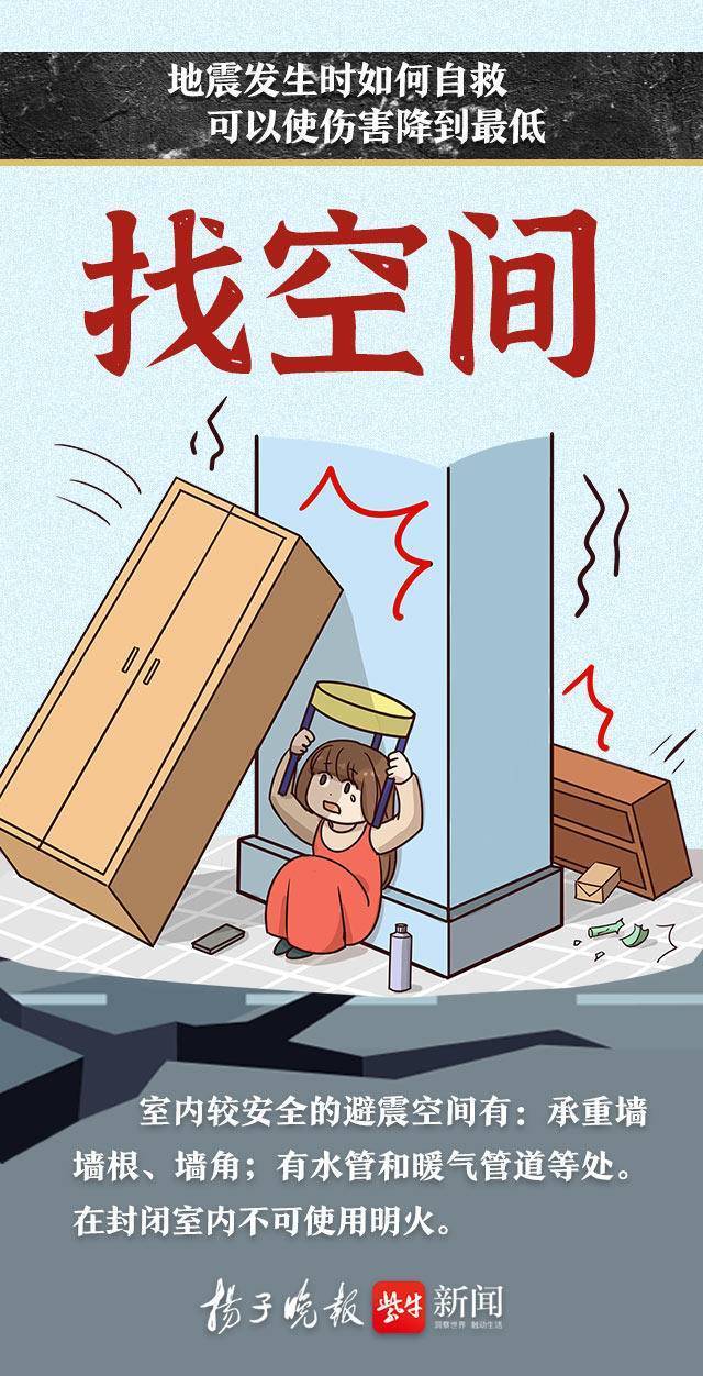 海报地震发生时如何自救可以使伤害降到最低