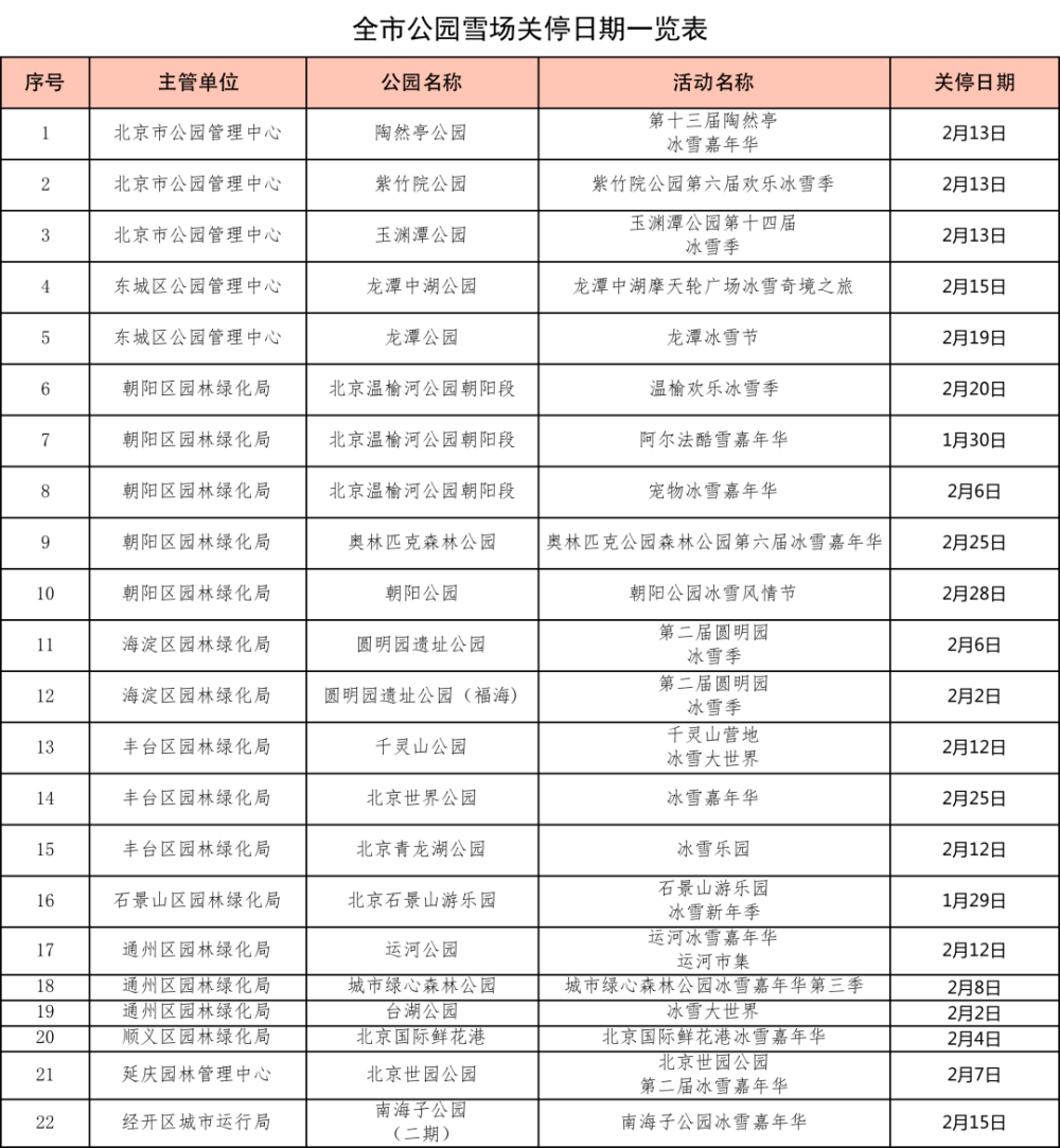 北京东城消防开展复工复产消防安全宣传培训工作改变为题的作文800字2023已更新(哔哩哔哩/今日)改变为题的作文800字