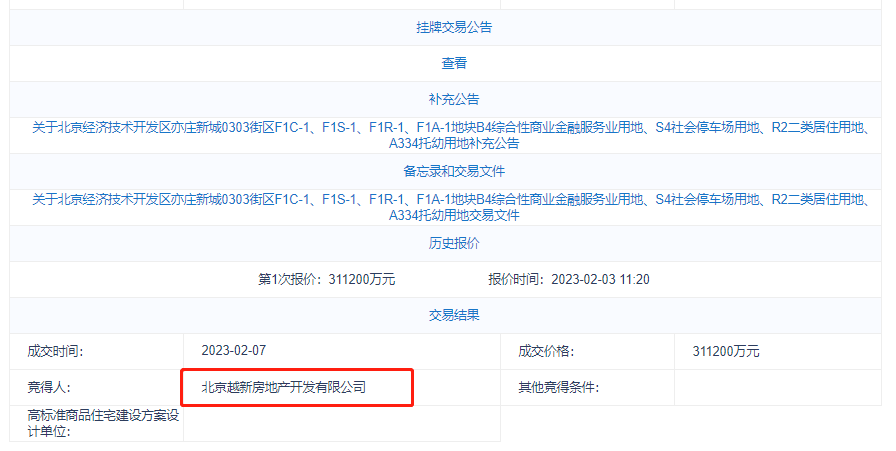 中建智地17.2亿元竞得北京房山1宗地块贵州省政协原主席王富玉2023已更新(今日/网易)八年级音乐课本歌曲目录苏教版