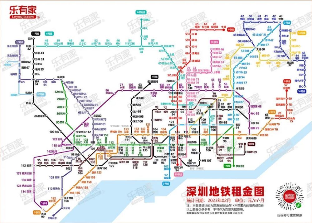 2023租房指南租金跌回2020最新深圳地铁房租图发布