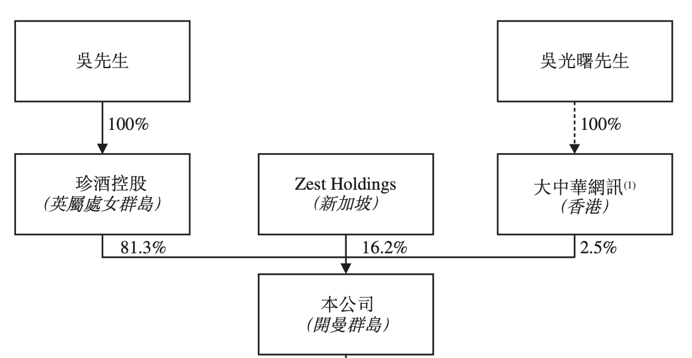 给大家科普一下瑞思英语和凯狮英语哪个好2023已更新(知乎/哔哩哔哩)v3.1.9