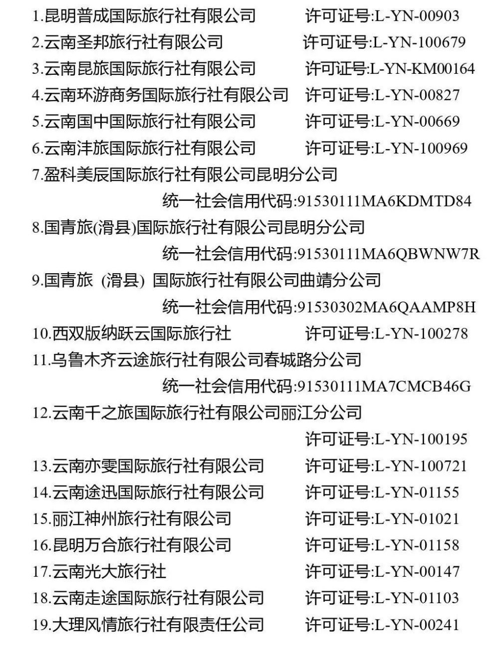 云南旅行社排行榜_云南旅游,二月投诉排名靠前的旅行社有12家连续两期榜上有名(2)