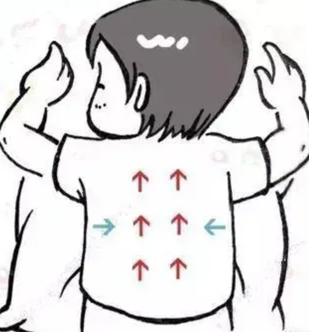 拍背手法叩击排痰原则:从背部第十肋间隙开始(如上图).