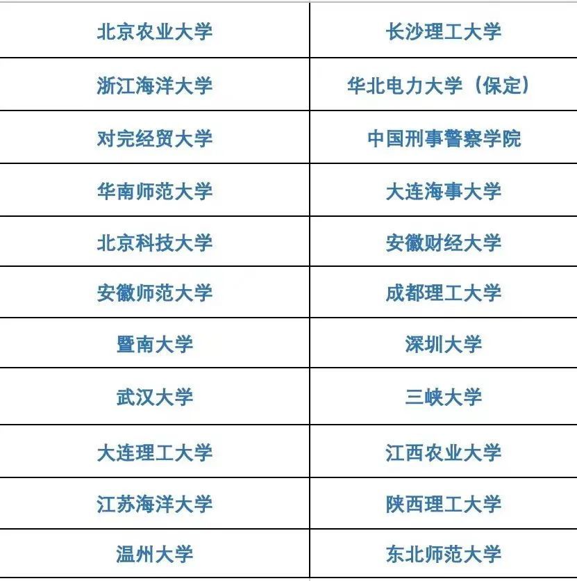 【最新】查分界面更新,复试大纲公布!考研人抓紧时间上车!_腾讯新闻(2023己更新)插图8