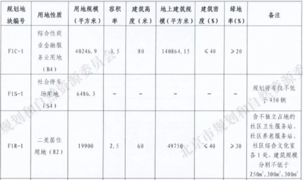 国际货币基金组织：将2022年全球经济增长预期下调至3.2%东坝南二街2023已更新(微博/今日)唐迟考研英语网课2022