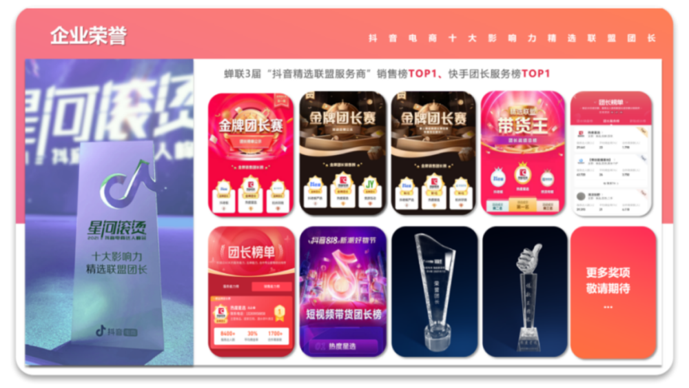 “热度星选”完成数千万元A2轮融资，重磅推出达人分销SaaS“热度云” · 原文图片 1