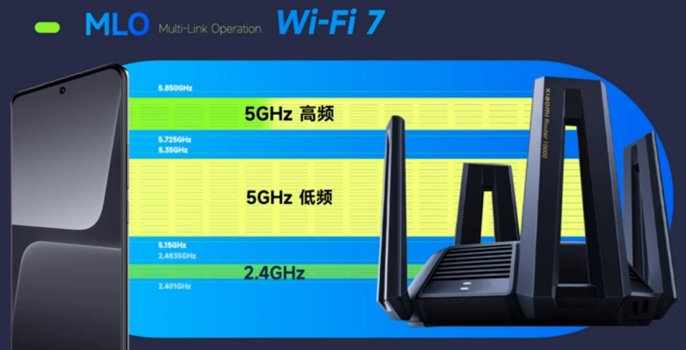 给大家科普一下自考会计专科要考几科2023已更新(微博/新华网)v3.6.10