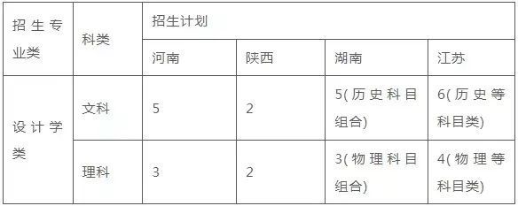 南昌航空航天大学就业_南昌航空大学就业网_南昌大学招生与就业信息网