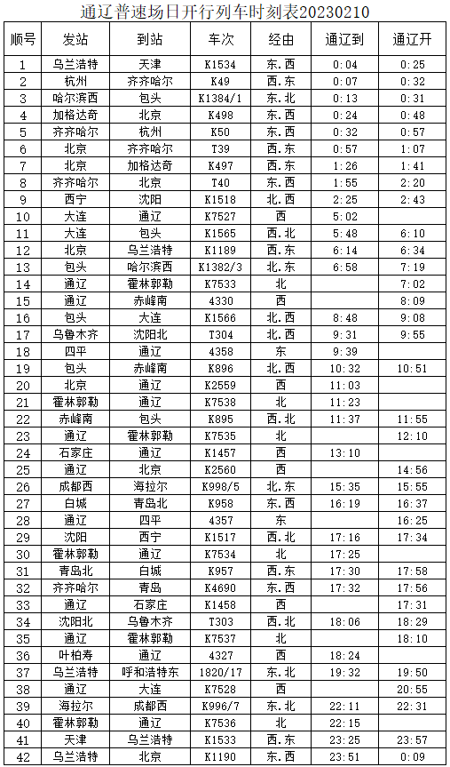 北京到通辽火车时刻表的简单介绍