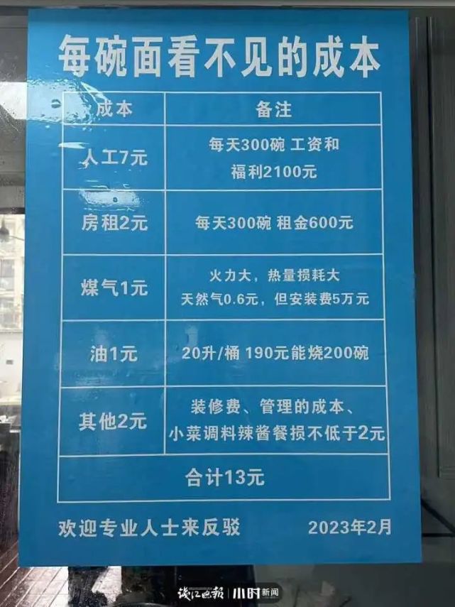 一斤面条成本(一斤面条成本价多少钱)