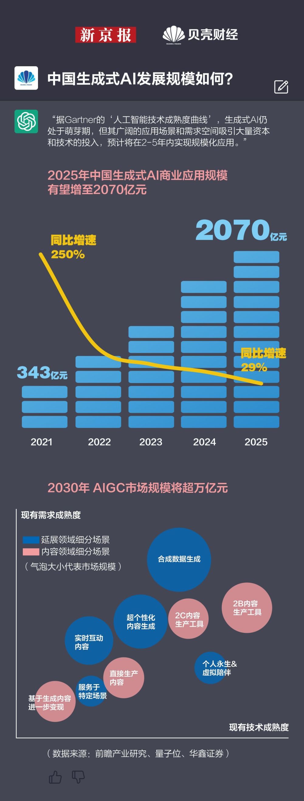 人工智能自动生成文本_美术字在线生成文本_二维码生成文本如何写?