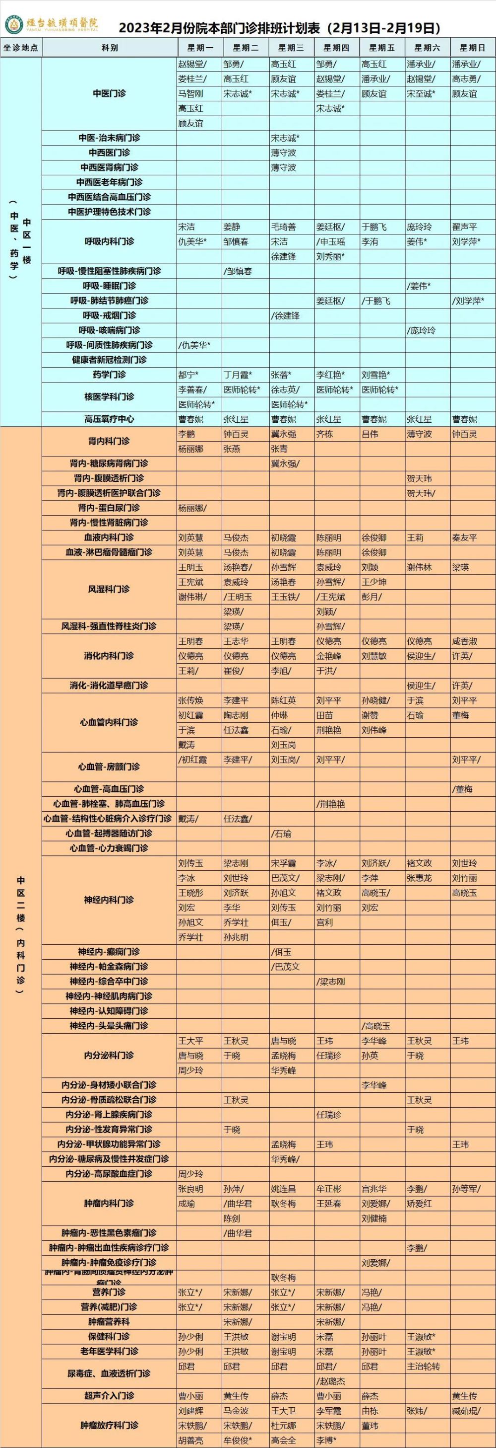 烟台毓璜顶医院价目表图片