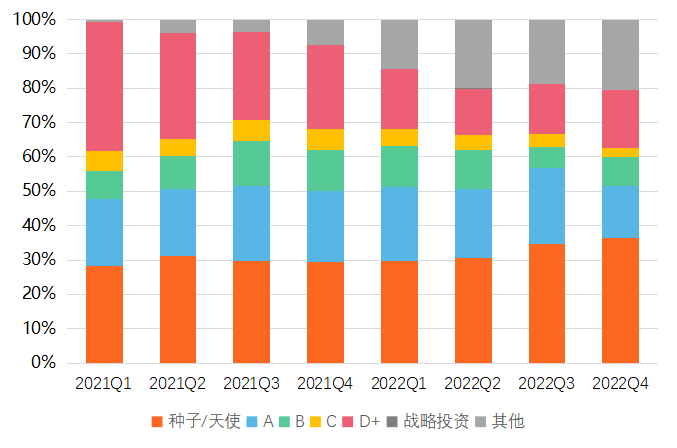 科技金融全球排名第几_全球十大科技金融企业排行榜_全球金融科技
