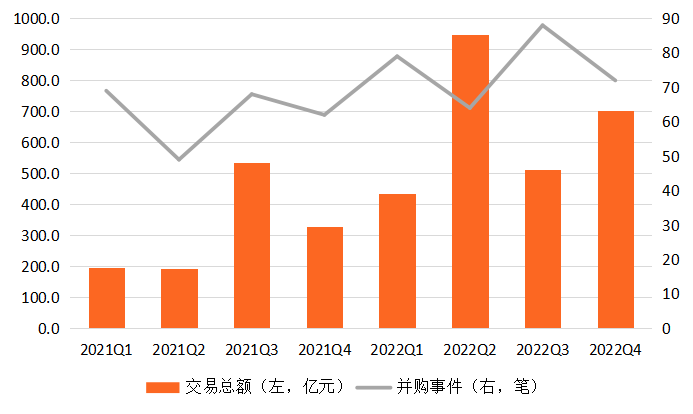 科技金融全球排名第几_全球十大科技金融企业排行榜_全球金融科技