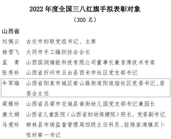 正在公示！阳泉一人入选！ 腾讯新闻