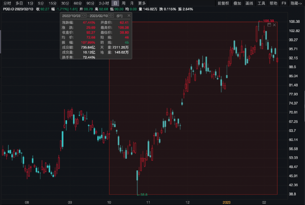 58岁重返时尚圈，传奇美人依旧夺目002427尤夫股份2023已更新(哔哩哔哩/今日)