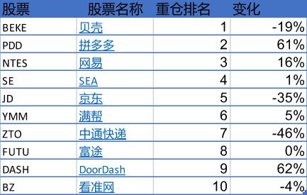 58岁重返时尚圈，传奇美人依旧夺目002427尤夫股份2023已更新(哔哩哔哩/今日)