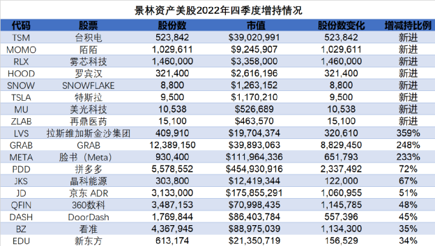 58岁重返时尚圈，传奇美人依旧夺目002427尤夫股份2023已更新(哔哩哔哩/今日)