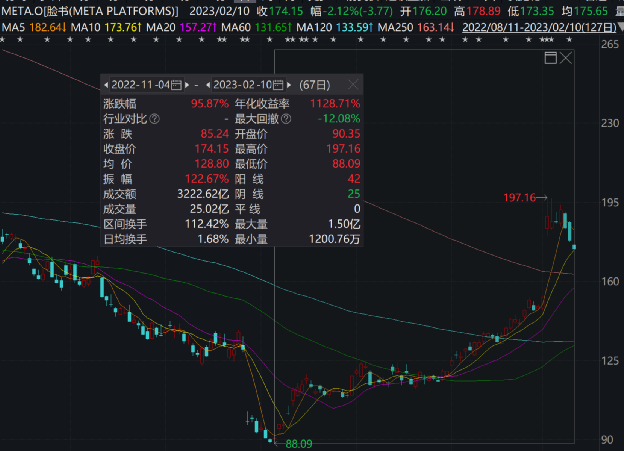 58岁重返时尚圈，传奇美人依旧夺目002427尤夫股份2023已更新(哔哩哔哩/今日)