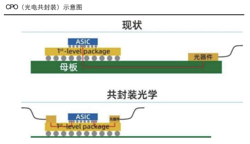 十大券商策略：行情演绎仍有支撑，短暂降温提供增配良机两头打洞中间下柱子的奥数题