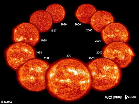 NASA拍到太阳北极一块断裂脱落，前所未有的事件令人困惑想找职业规划师规划自己2023已更新(知乎/头条)