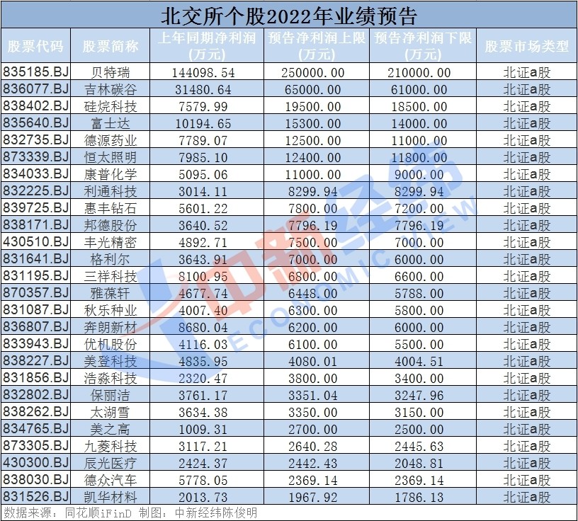 最值钱的证书排行榜_2020年含金量高的证书排行榜,考下来年薪20万!