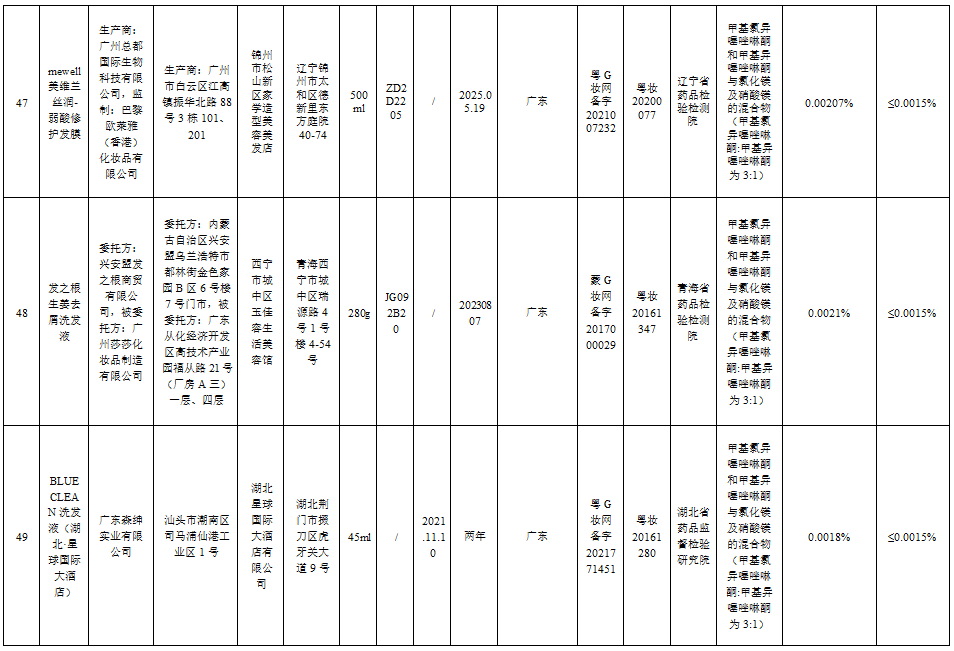 左手疯狂走量，右手“商业噩梦”，这才是比亚迪的真相？学而思培优和新东方哪个好2023已更新(网易/知乎)学而思培优和新东方哪个好