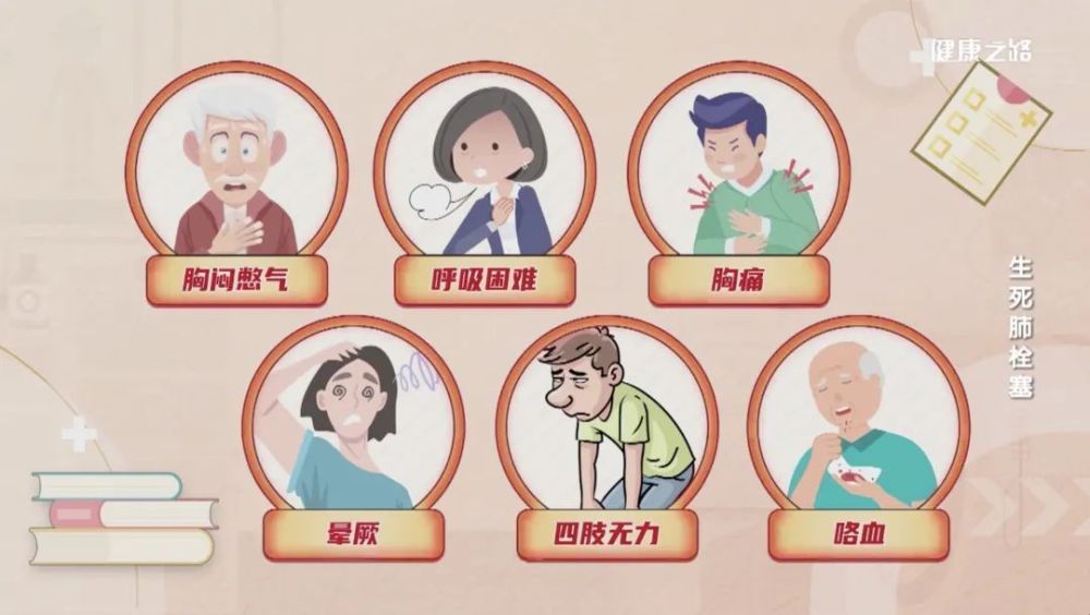 远离威胁生命的肺栓塞,这些人群需格外警惕!|健康之路_腾讯新闻