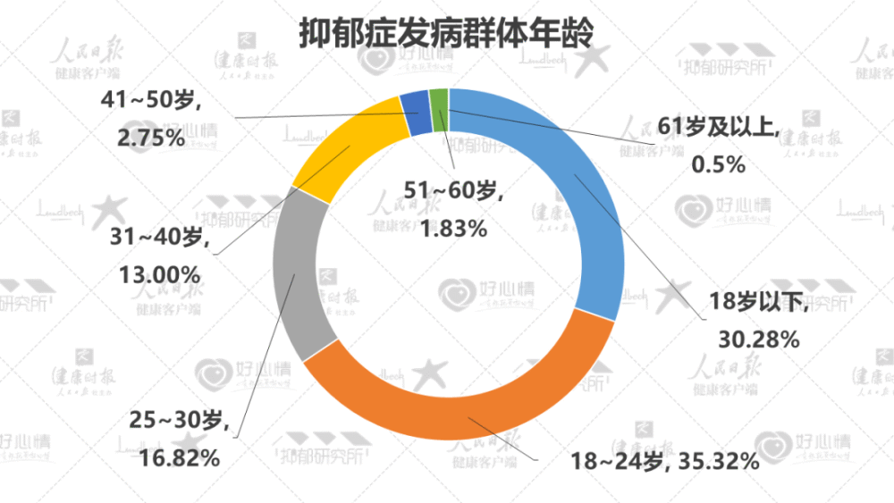 张大大直播间，不正常人类展示中心？贺学友销售铁军读后感2023已更新(网易/头条)贺学友销售铁军读后感