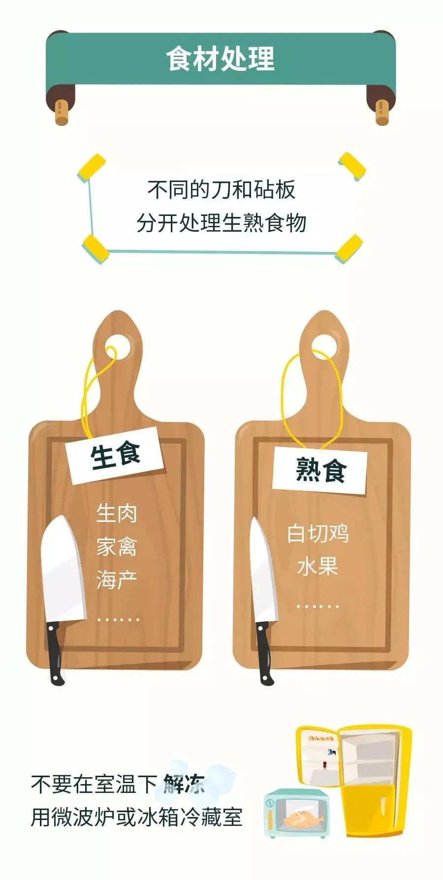 【转】【健康生活】这些食品安全知识，你应该知道！插图2