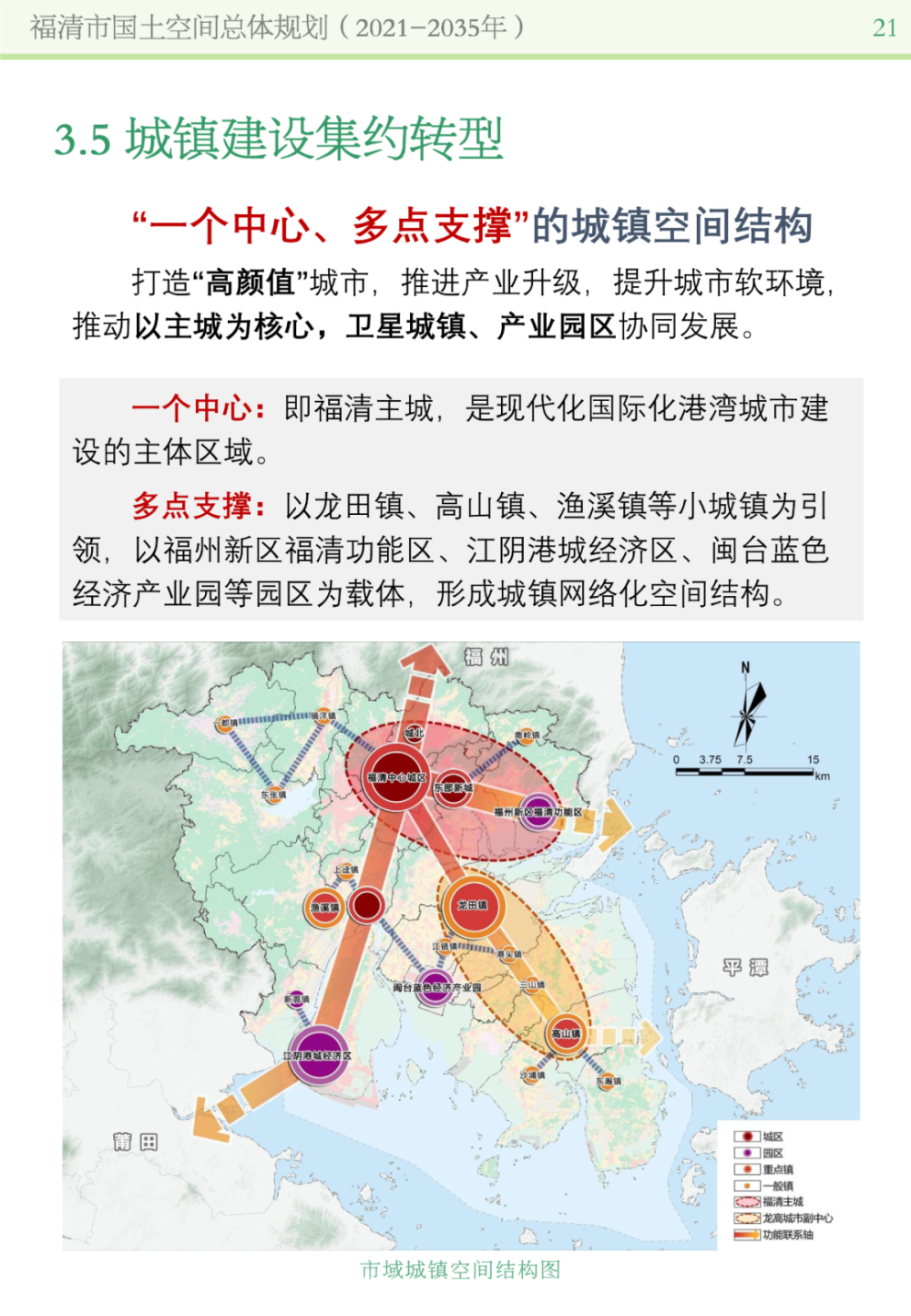 重磅福清市国土空间总体规划发布远见一座城市的宏大抱负