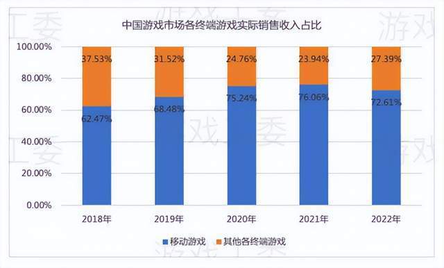 甜到齁！CSGO超甜的五对神仙眷侣英语怎么说2023已更新(头条/今日)