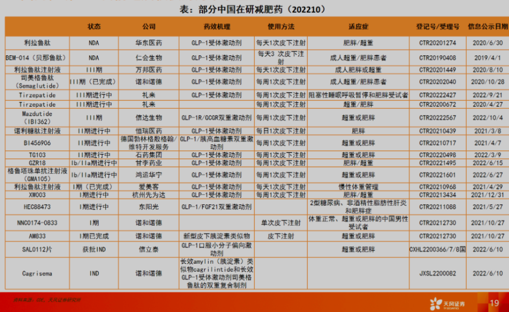 dnp為什么不能作為減肥藥物_藥物減肥_經(jīng)期為什么不能吃減肥藥物