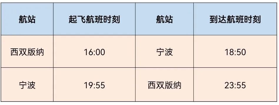 2月14日下午,雲南省在昆明市開展2022年度