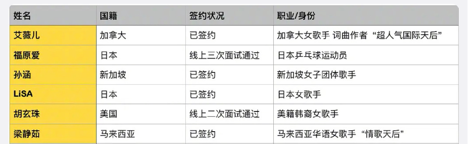 浪浪浪公园离五四北泰禾广场近吗_浪浪浪浪是什么英文歌_浪姐4