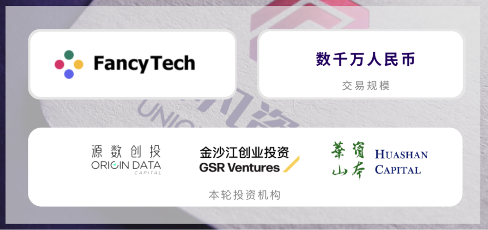 AIGC跨平台电商数据智能应用系统研发商FancyTech获源数创投等Pre-A轮和A轮融资 · 原文图片 1