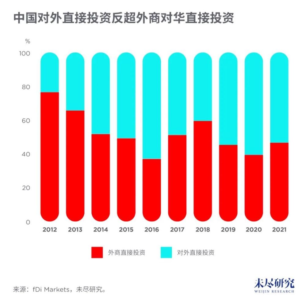 恒生科技指数涨3.27％，京东、B站涨近7%中级职称有哪些专业2023已更新(知乎/头条)中级职称有哪些专业