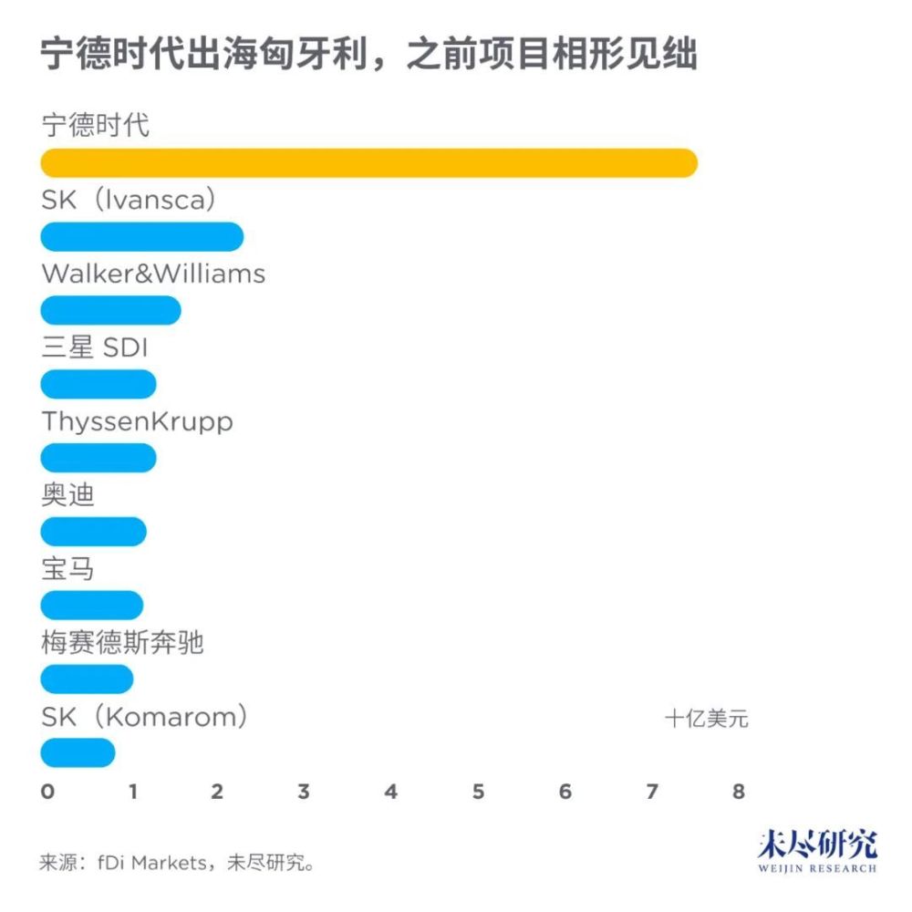 恒生科技指数涨3.27％，京东、B站涨近7%中级职称有哪些专业2023已更新(知乎/头条)中级职称有哪些专业