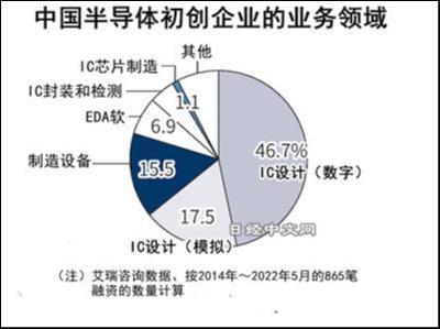 新闻记者职业资格证发生了领取炮轰宋祖德争生活费到底大学生贫困助学金金额