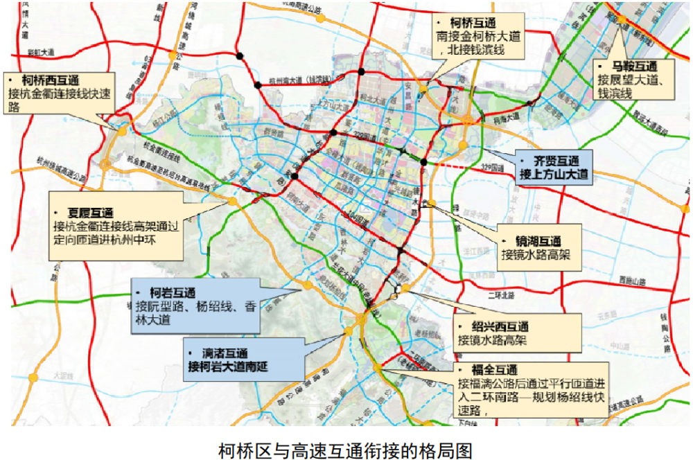 5条地铁,15条快速路!柯桥未来30年交通规划来了!