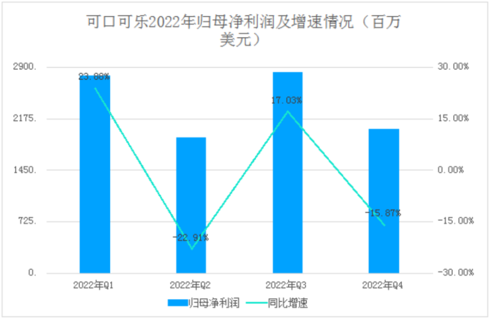 给大家科普一下邯郸历史最低温度是多少度2023已更新(微博/今日)v10.7.16