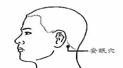 安眠穴位置:先找到耳朵后下方凹陷处的翳风,再找到项部大筋外侧缘的