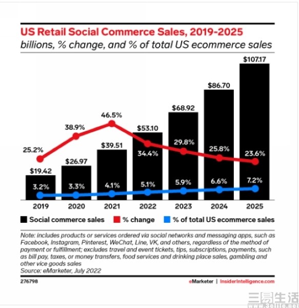 Meta“断舍离”的第一步，是放弃直播带货抖音加微信好友怎么加2023已更新(新华网/头条)